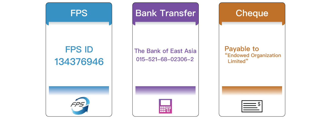 Ways to donate